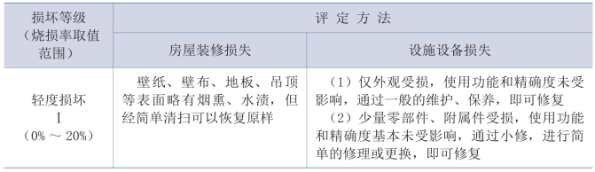 pagenumber_ebook=171,pagenumber_book=161