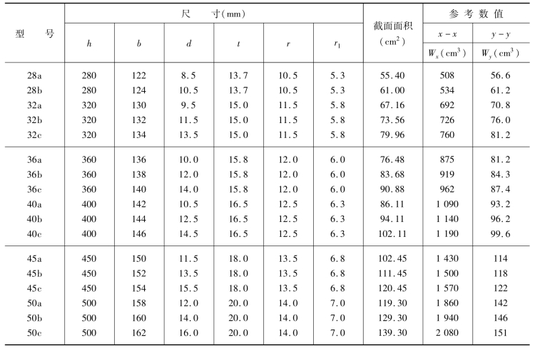 pagenumber_ebook=45,pagenumber_book=36