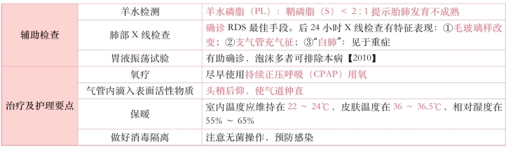 pagenumber_ebook=324,pagenumber_book=305