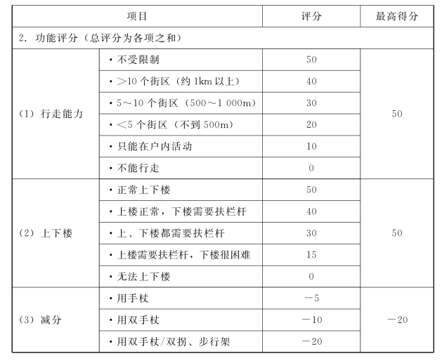 pagenumber_ebook=120,pagenumber_book=102