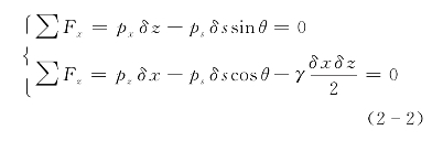 pagenumber_ebook=32,pagenumber_book=32