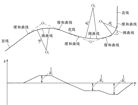 pagenumber_ebook=135,pagenumber_book=123