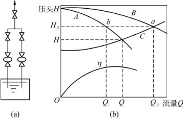 pagenumber_ebook=149,pagenumber_book=149