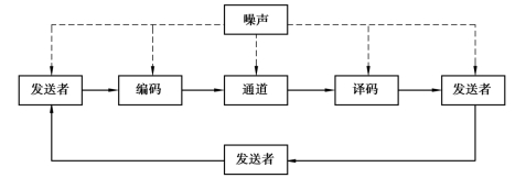 pagenumber_ebook=204,pagenumber_book=204