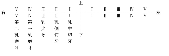 pagenumber_ebook=17,pagenumber_book=8