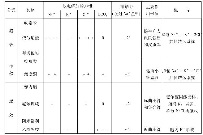 pagenumber_ebook=163,pagenumber_book=163