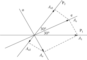 pagenumber_ebook=177,pagenumber_book=171