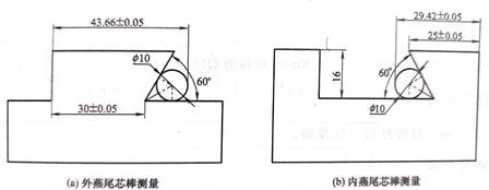 44d02f31c7cf901b302b174dc51fc83