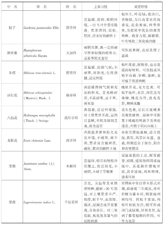 pagenumber_ebook=327,pagenumber_book=327