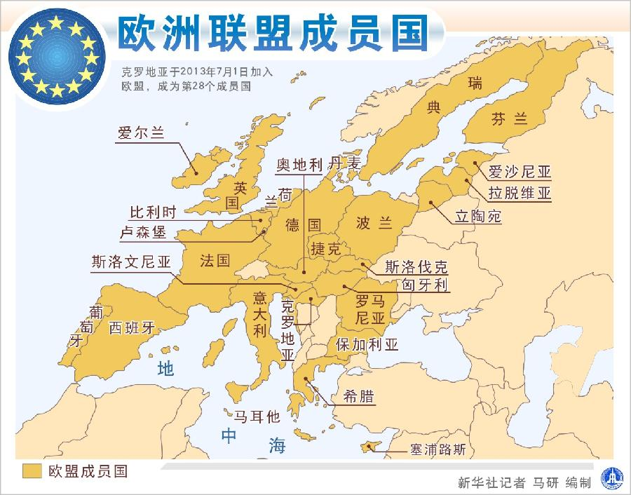 《马斯特里赫特条约》(treaty of maastricht,1991)