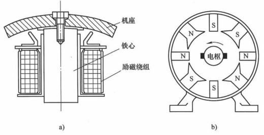 pagenumber_ebook=47,pagenumber_book=38