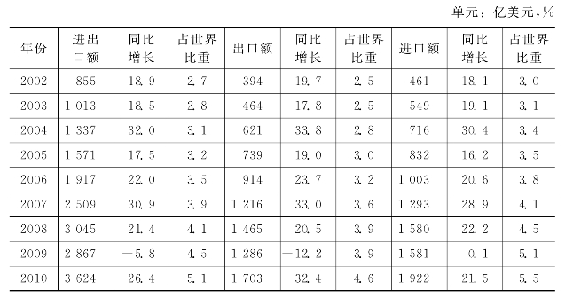 pagenumber_ebook=291,pagenumber_book=291