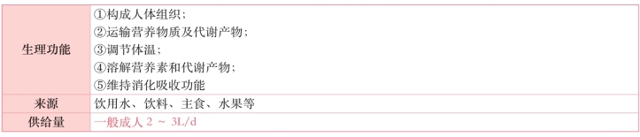pagenumber_ebook=55,pagenumber_book=36