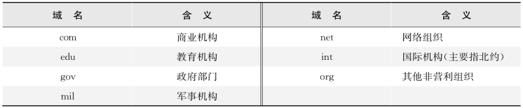 pagenumber_ebook=231,pagenumber_book=220