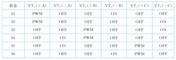 pagenumber_ebook=136,pagenumber_book=127