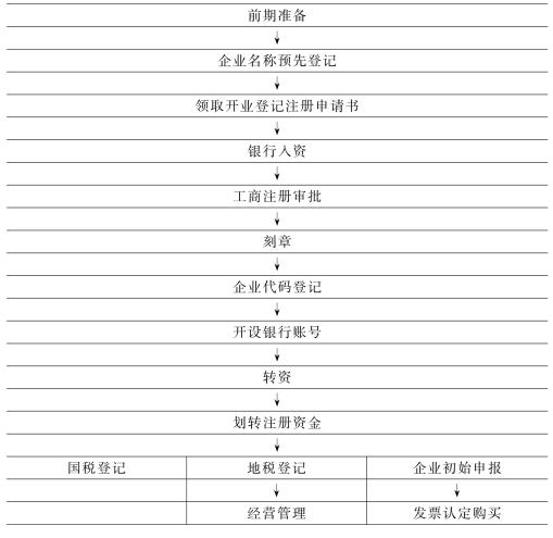 pagenumber_ebook=133,pagenumber_book=133