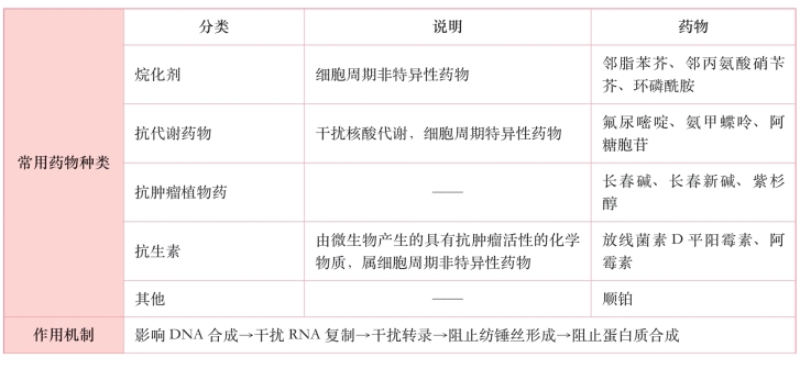 pagenumber_ebook=290,pagenumber_book=271