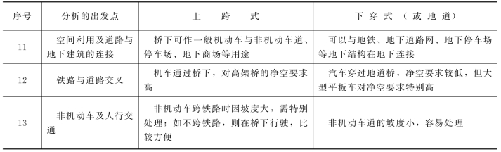 pagenumber_ebook=412,pagenumber_book=400