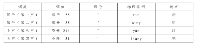 pagenumber_ebook=91,pagenumber_book=83