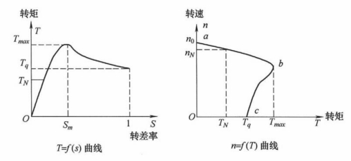 pagenumber_ebook=54,pagenumber_book=45