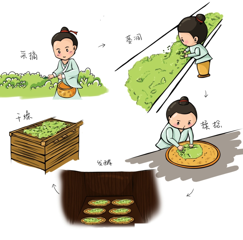 pagenumber_ebook=63,pagenumber_book=64