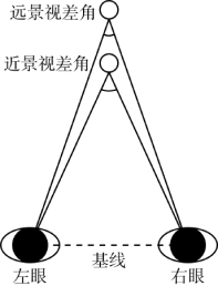pagenumber_ebook=77,pagenumber_book=67