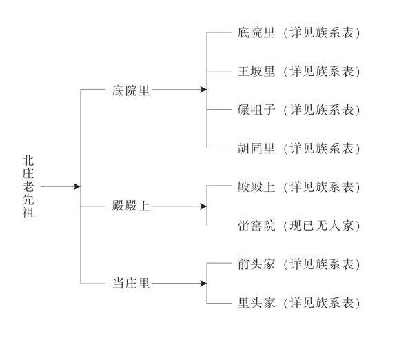 pagenumber_ebook=27,pagenumber_book=17