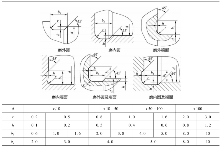 pagenumber_ebook=25,pagenumber_book=16