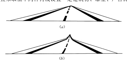 pagenumber_ebook=138,pagenumber_book=126