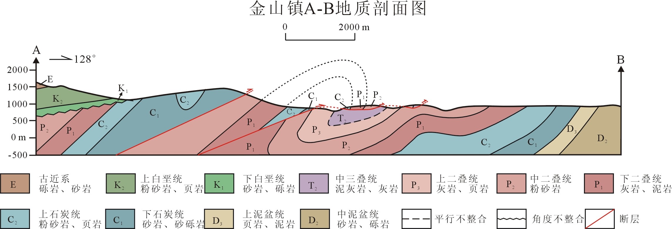 狂蟒之灾3:祸延子孙