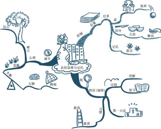 pagenumber_ebook=77,pagenumber_book=68