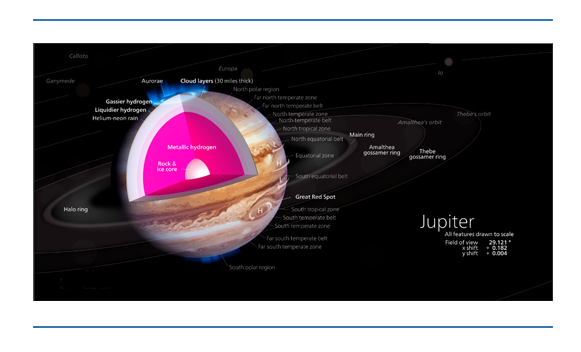 7.12_1 组成成分.png