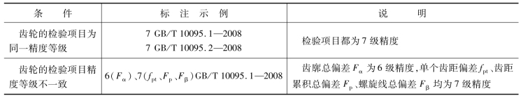 pagenumber_ebook=182,pagenumber_book=173