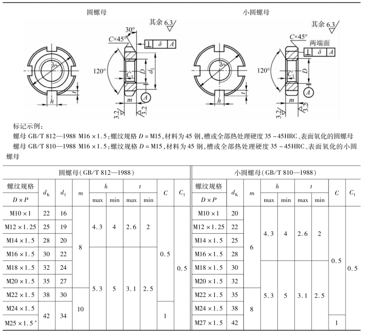pagenumber_ebook=63,pagenumber_book=54