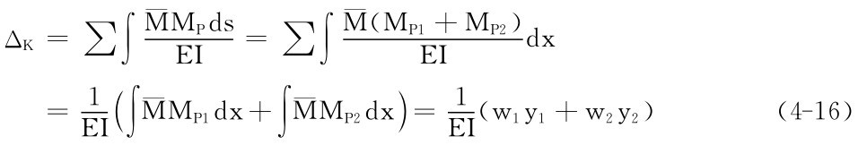 ΔK＝∑∫¯MMPds EI ＝∑∫¯M（MP1＋MP2） EI dx＝1 EI∫（¯MMP1dx）dx＝1EI（w1y1＋w2y2）¯MMP2＋∫ （4－16）