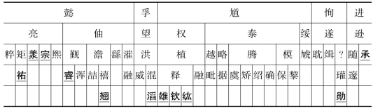 pagenumber_ebook=84,pagenumber_book=84