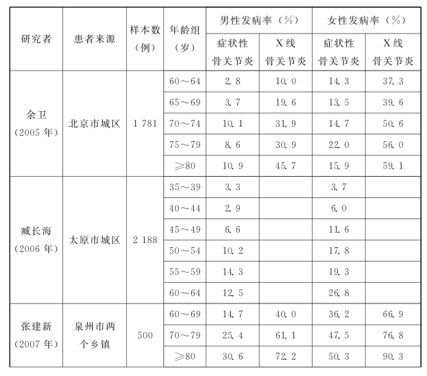 pagenumber_ebook=43,pagenumber_book=25