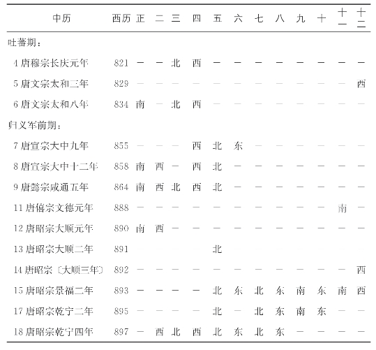 pagenumber_ebook=178,pagenumber_book=166