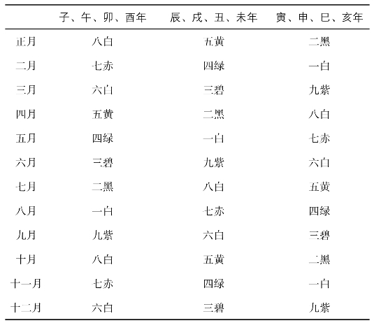 pagenumber_ebook=159,pagenumber_book=147