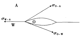 pagenumber_ebook=328,pagenumber_book=318