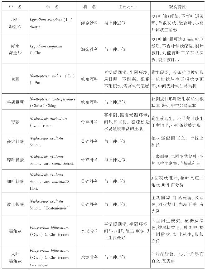 pagenumber_ebook=362,pagenumber_book=362