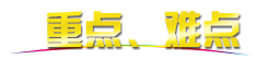 重点难点.png