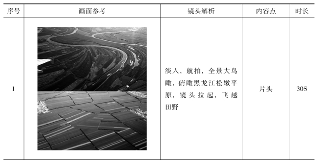 pagenumber_ebook=185,pagenumber_book=177