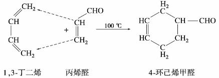 pagenumber_ebook=58,pagenumber_book=58