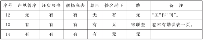 pagenumber_ebook=102,pagenumber_book=95