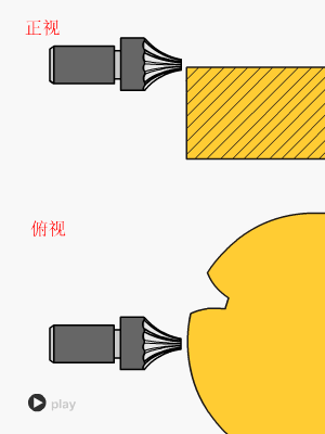 指状铣刀仿形.gif