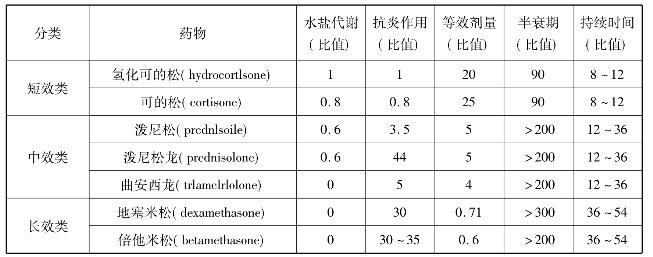 pagenumber_ebook=209,pagenumber_book=209