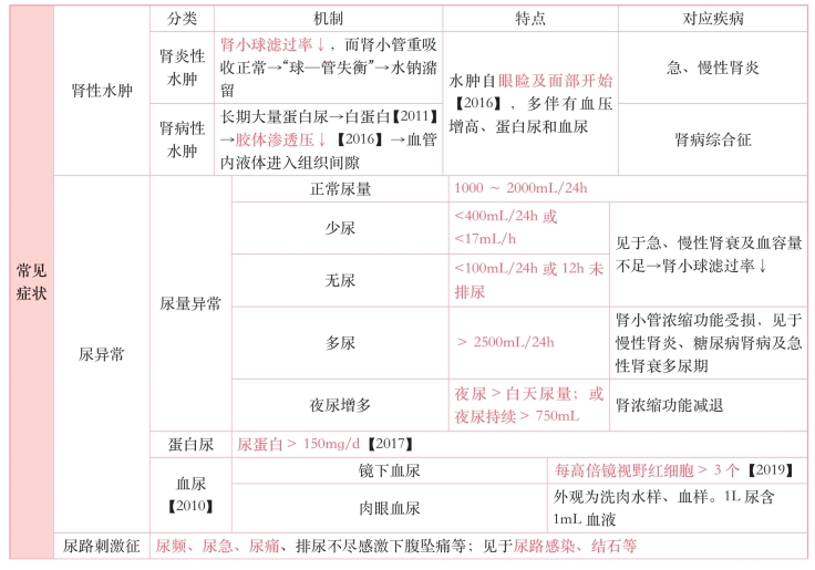 pagenumber_ebook=124,pagenumber_book=105