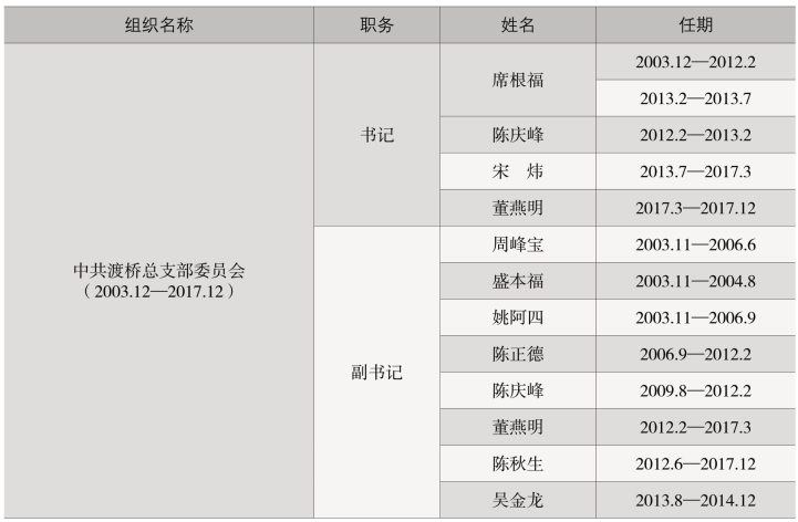 pagenumber_ebook=246,pagenumber_book=188