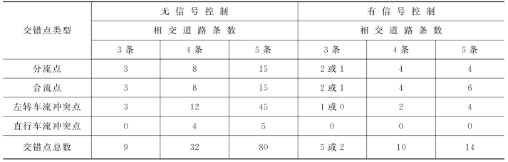 pagenumber_ebook=369,pagenumber_book=357